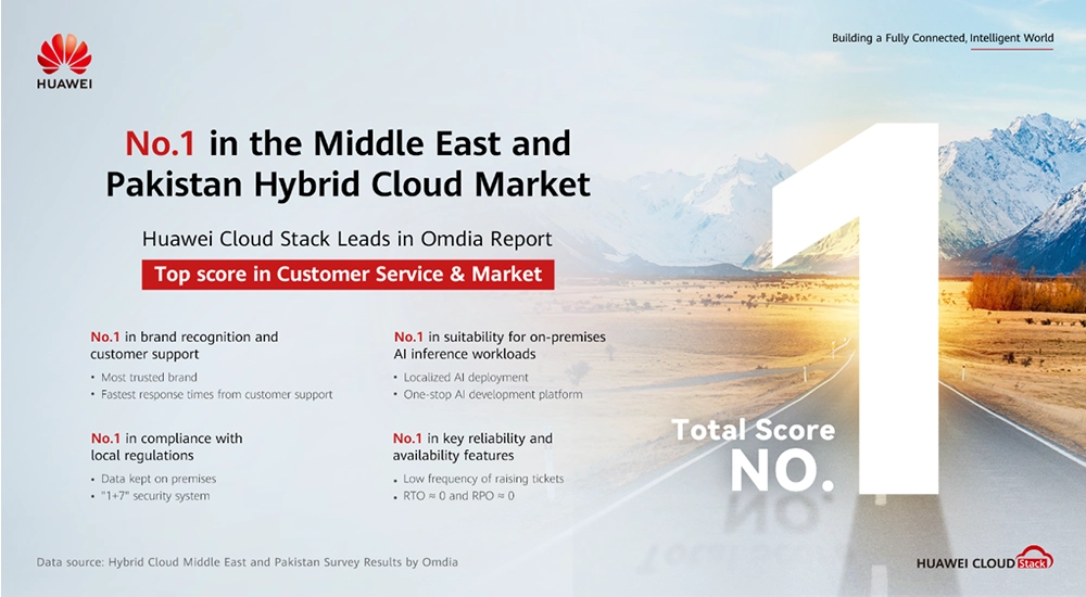 Image Huawei Cloud Stack Ranked No.1 in Middle East and Pakistan Hybrid Cloud